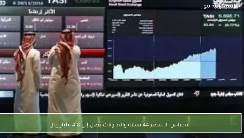 انخفاض الأسهم 44 نقطة والتداولات تصل إلى 4.8 مليار ريال