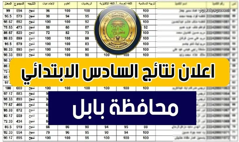 نتائج الصف السادس الابتدائي دور أول في محافظات المثنى ، دهوك وبابل 2026